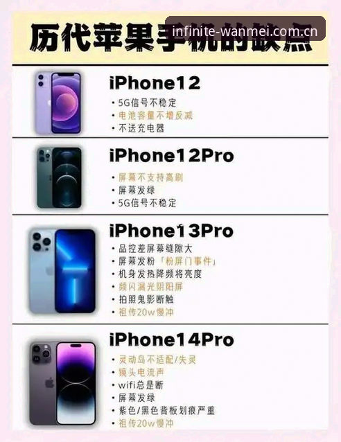 资深用户实测复盘：完美体育提现快吗教程与时序拆解
