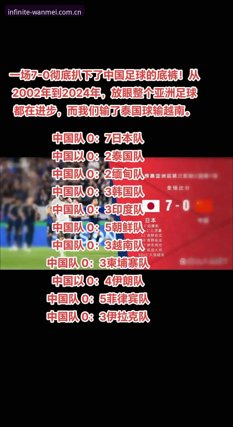 完美体育注册流程最新版 中国足球禁足名单全面评测:从行业震荡看体育平台信息整合价值